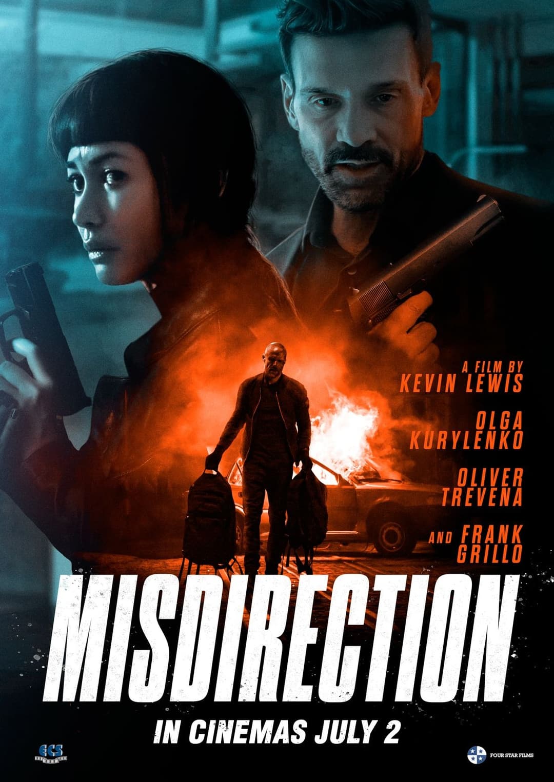 Misdirection